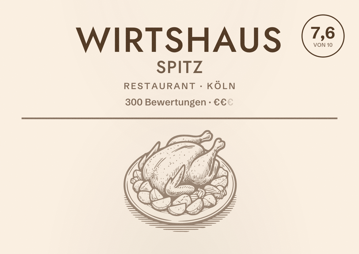 Illustriertes Poster von Wirtshaus Spitz, Restaurant in Köln: Bewertung 7,6 von 10 aus 300 Bewertungen, Preisniveau €€