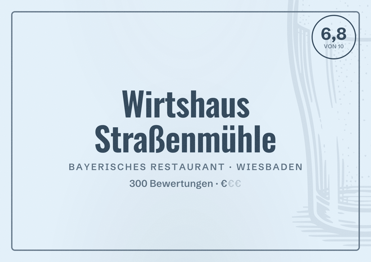 Illustriertes Poster von Wirtshaus Straßenmühle, Bayerisches Restaurant in Wiesbaden: Bewertung 6,8 von 10 aus 300 Bewertungen, Preisniveau €
