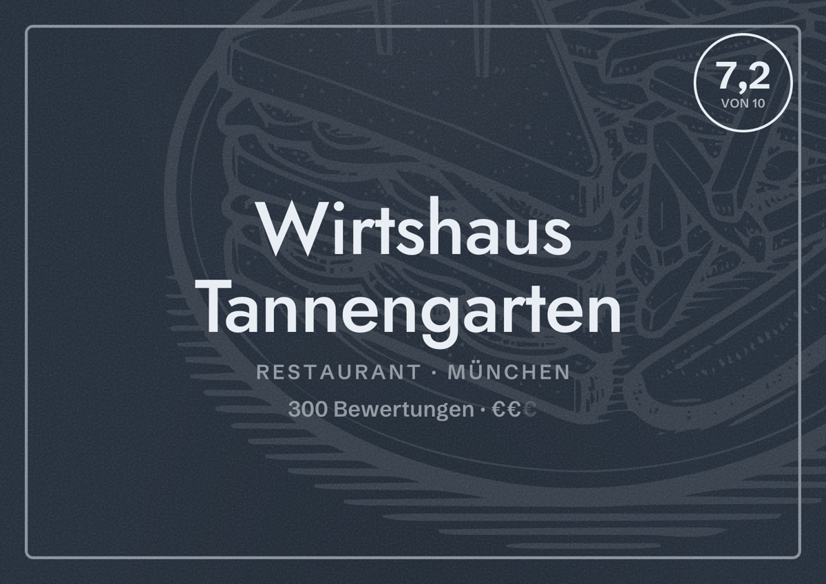 Illustriertes Poster von Wirtshaus Tannengarten, Restaurant in München: Bewertung 7,2 von 10 aus 300 Bewertungen, Preisniveau €€