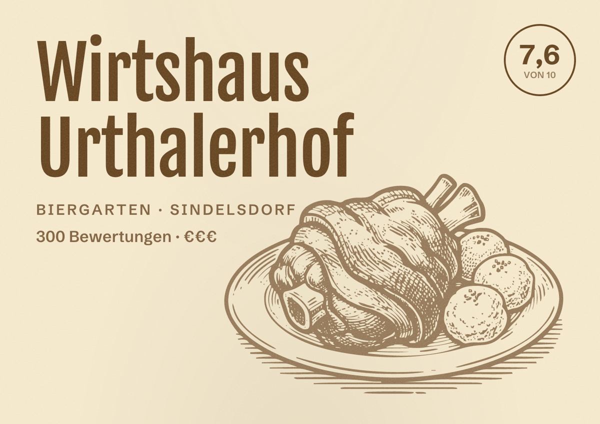 Illustriertes Poster von Wirtshaus Urthalerhof, Biergarten in Sindelsdorf: Bewertung 7,6 von 10 aus 300 Bewertungen, Preisniveau €€€