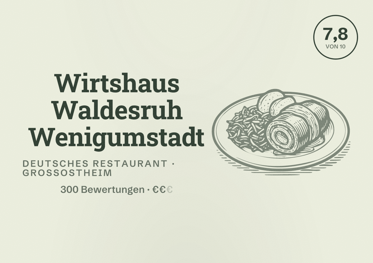 Illustriertes Poster von Wirtshaus Waldesruh Wenigumstadt, Deutsches Restaurant in Großostheim: Bewertung 7,8 von 10 aus 300 Bewertungen, Preisniveau €€