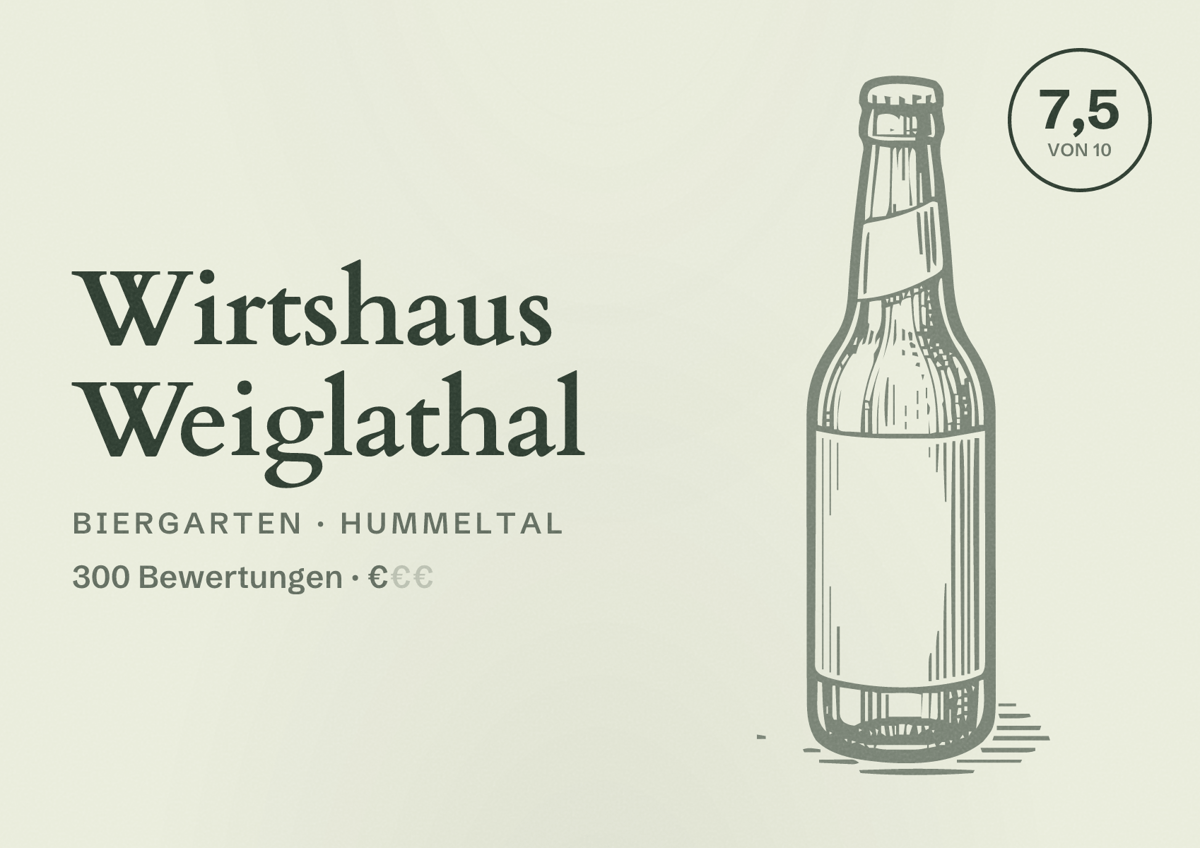 Illustriertes Poster von Wirtshaus Weiglathal, Biergarten in Hummeltal: Bewertung 7,5 von 10 aus 300 Bewertungen, Preisniveau €