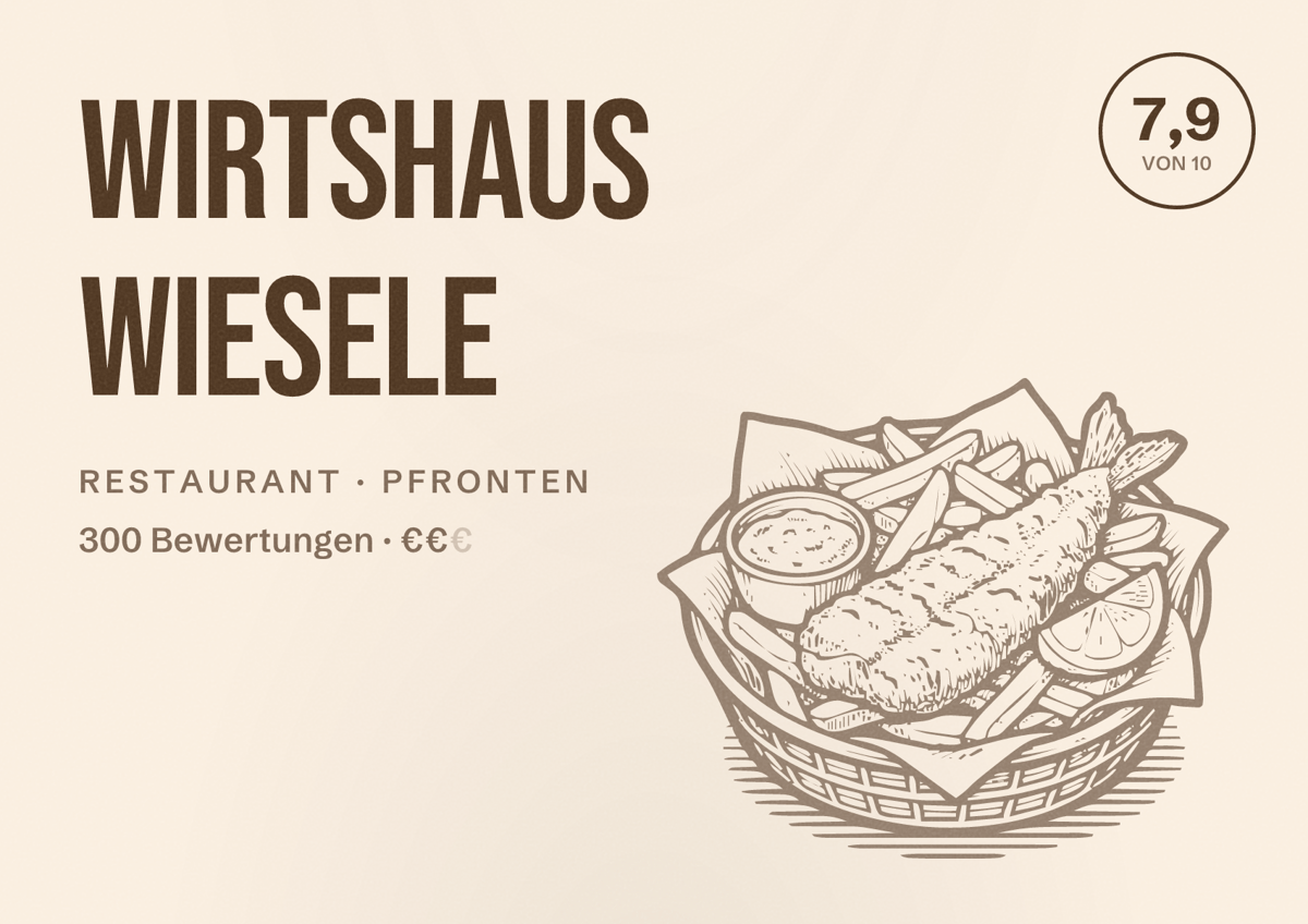 Illustriertes Poster von Wirtshaus Wiesele, Restaurant in Pfronten: Bewertung 7,9 von 10 aus 300 Bewertungen, Preisniveau €€