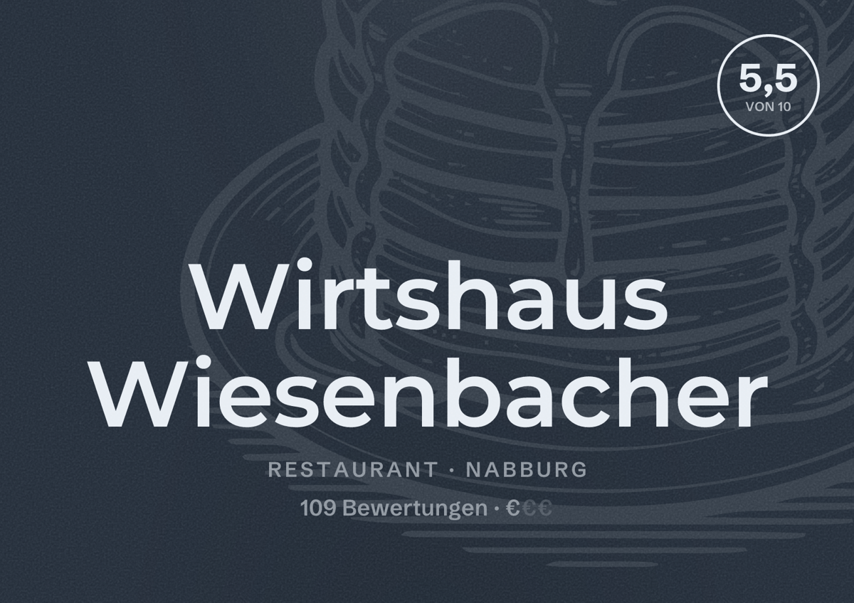 Illustriertes Poster von Wirtshaus Wiesenbacher, Restaurant in Nabburg: Bewertung 5,5 von 10 aus 109 Bewertungen, Preisniveau €