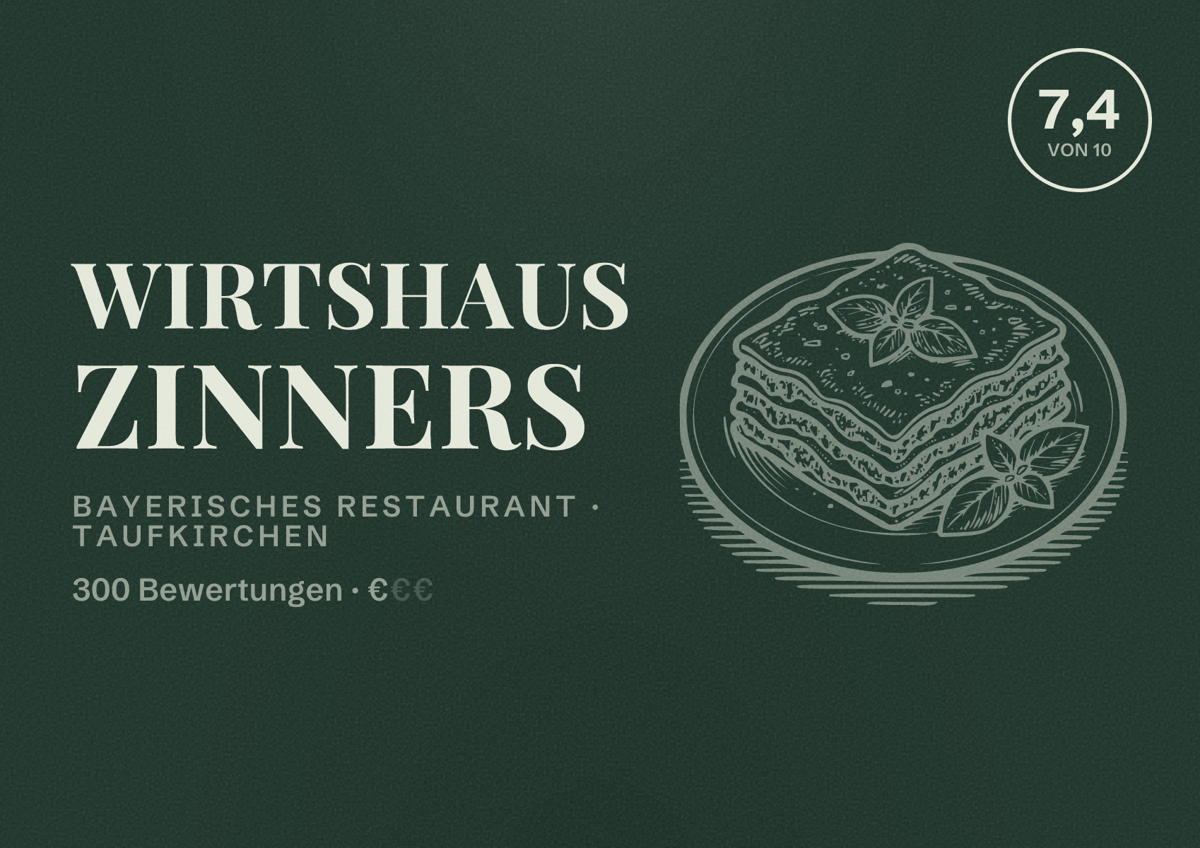 Illustriertes Poster von Wirtshaus Zinners, Bayerisches Restaurant in Taufkirchen: Bewertung 7,4 von 10 aus 300 Bewertungen, Preisniveau €