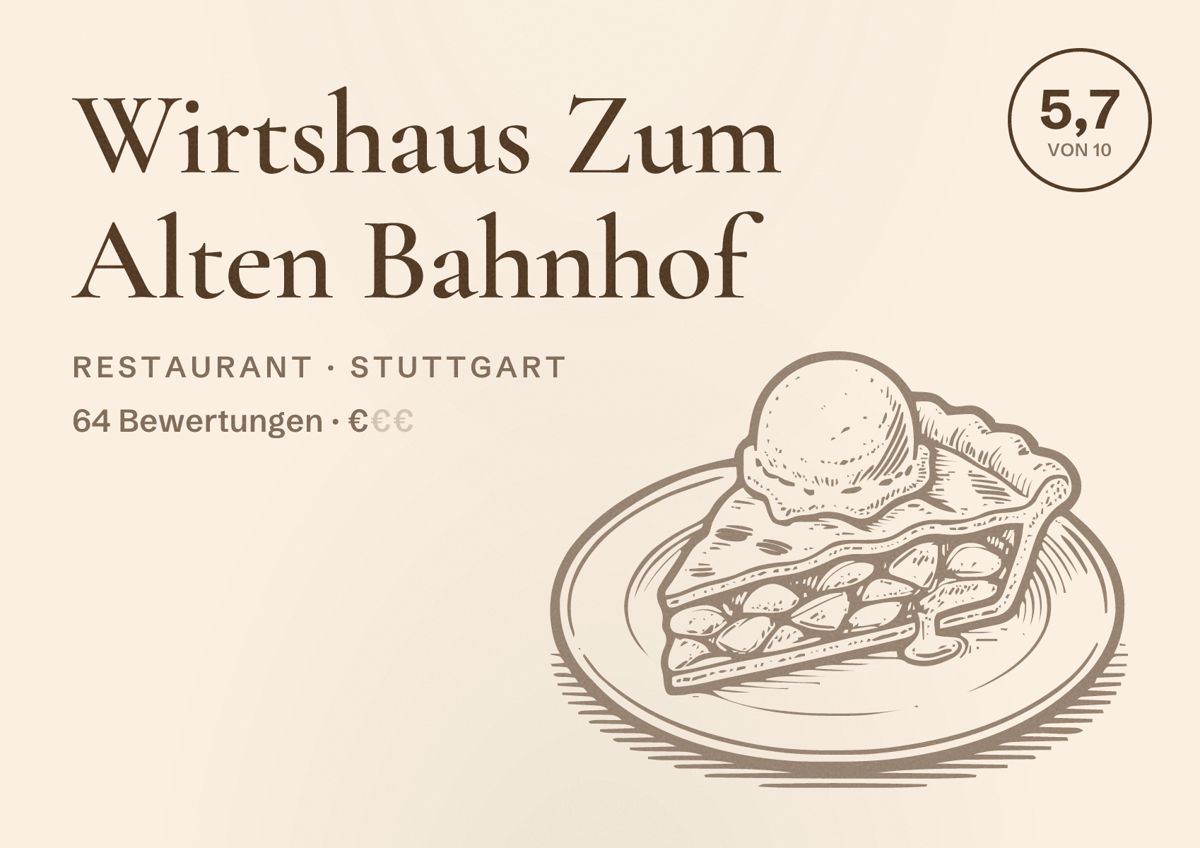 Illustriertes Poster von Wirtshaus Zum Alten Bahnhof, Restaurant in Stuttgart: Bewertung 5,7 von 10 aus 64 Bewertungen, Preisniveau €