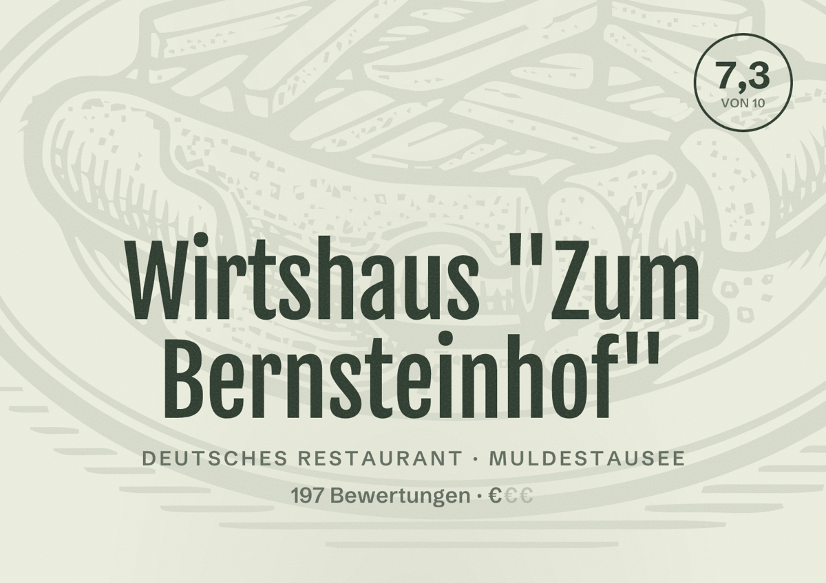 Illustriertes Poster von Wirtshaus "Zum Bernsteinhof", Deutsches Restaurant in Muldestausee: Bewertung 7,3 von 10 aus 197 Bewertungen, Preisniveau €