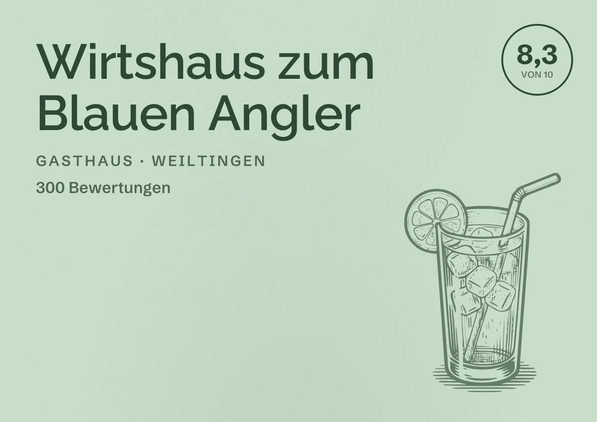 Illustriertes Poster von Wirtshaus zum Blauen Angler, Gasthaus in Weiltingen: Bewertung 8,3 von 10 aus 300 Bewertungen
