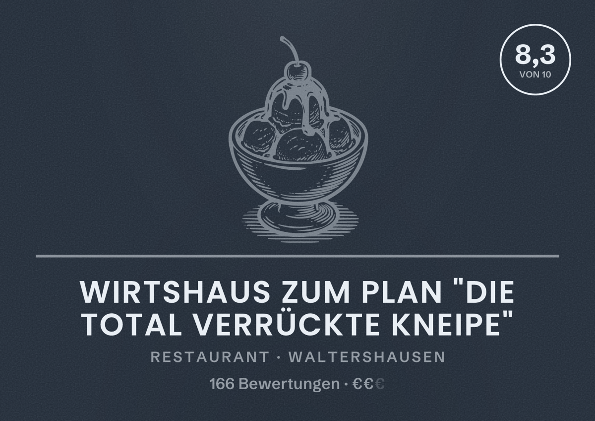 Illustriertes Poster von Wirtshaus Zum Plan "Die Total verrückte Kneipe", Restaurant in Waltershausen: Bewertung 8,3 von 10 aus 166 Bewertungen, Preisniveau €€