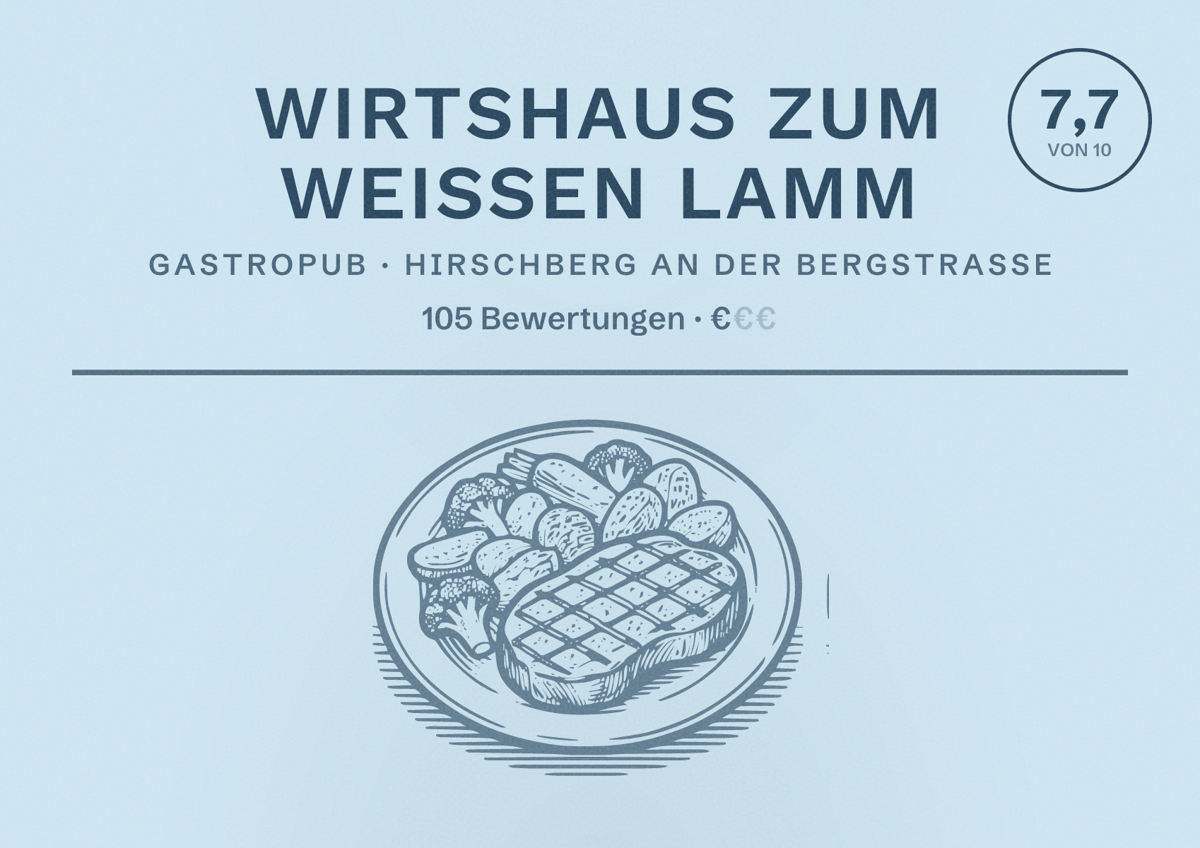 Illustriertes Poster von Wirtshaus zum Weissen Lamm, Gastropub in Hirschberg an der Bergstraße: Bewertung 7,7 von 10 aus 105 Bewertungen, Preisniveau €