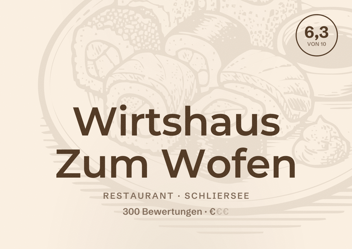 Illustriertes Poster von Wirtshaus Zum Wofen, Restaurant in Schliersee: Bewertung 6,3 von 10 aus 300 Bewertungen, Preisniveau €