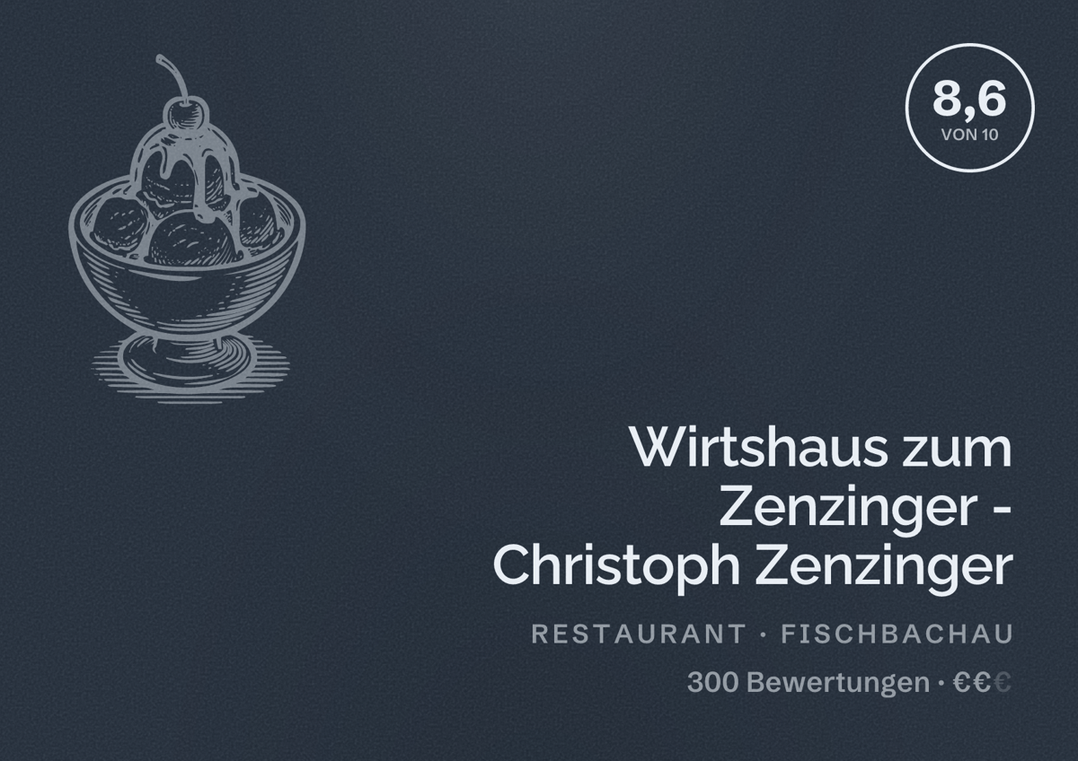 Illustriertes Poster von Wirtshaus zum Zenzinger - Christoph Zenzinger, Restaurant in Fischbachau: Bewertung 8,6 von 10 aus 300 Bewertungen, Preisniveau €€