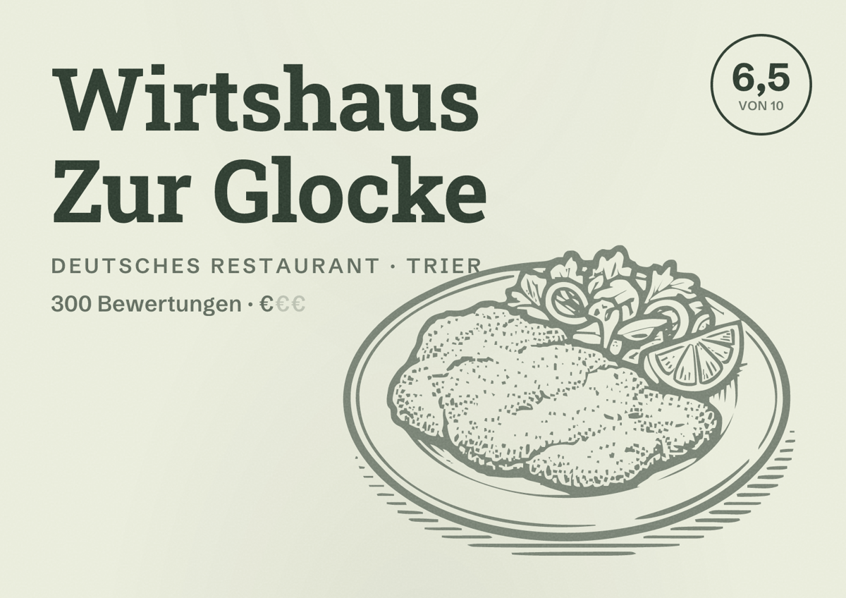 Illustriertes Poster von Wirtshaus Zur Glocke, Deutsches Restaurant in Trier: Bewertung 6,5 von 10 aus 300 Bewertungen, Preisniveau €