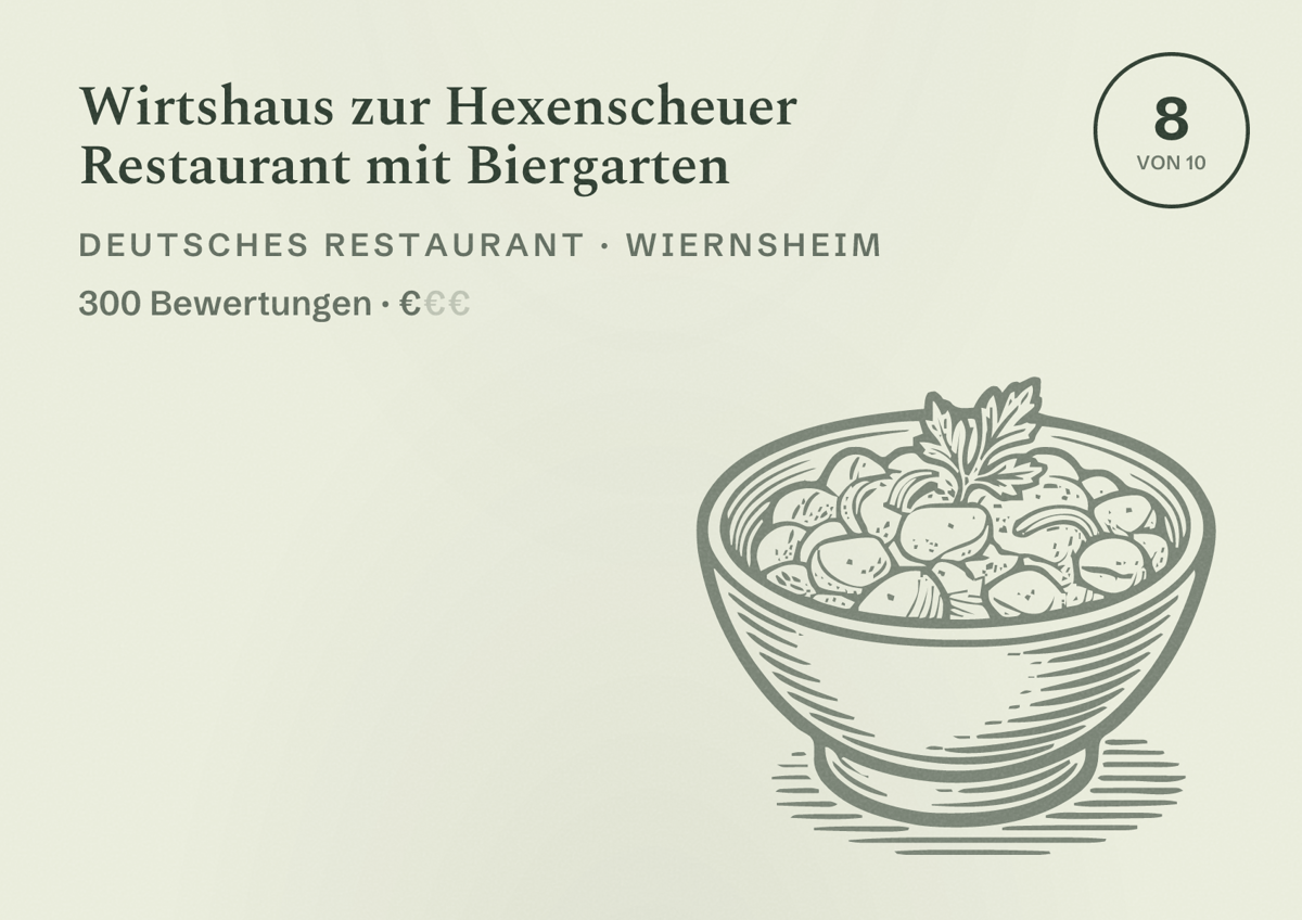 Illustriertes Poster von Wirtshaus zur Hexenscheuer Restaurant mit Biergarten, Deutsches Restaurant in Wiernsheim: Bewertung 8 von 10 aus 300 Bewertungen, Preisniveau €