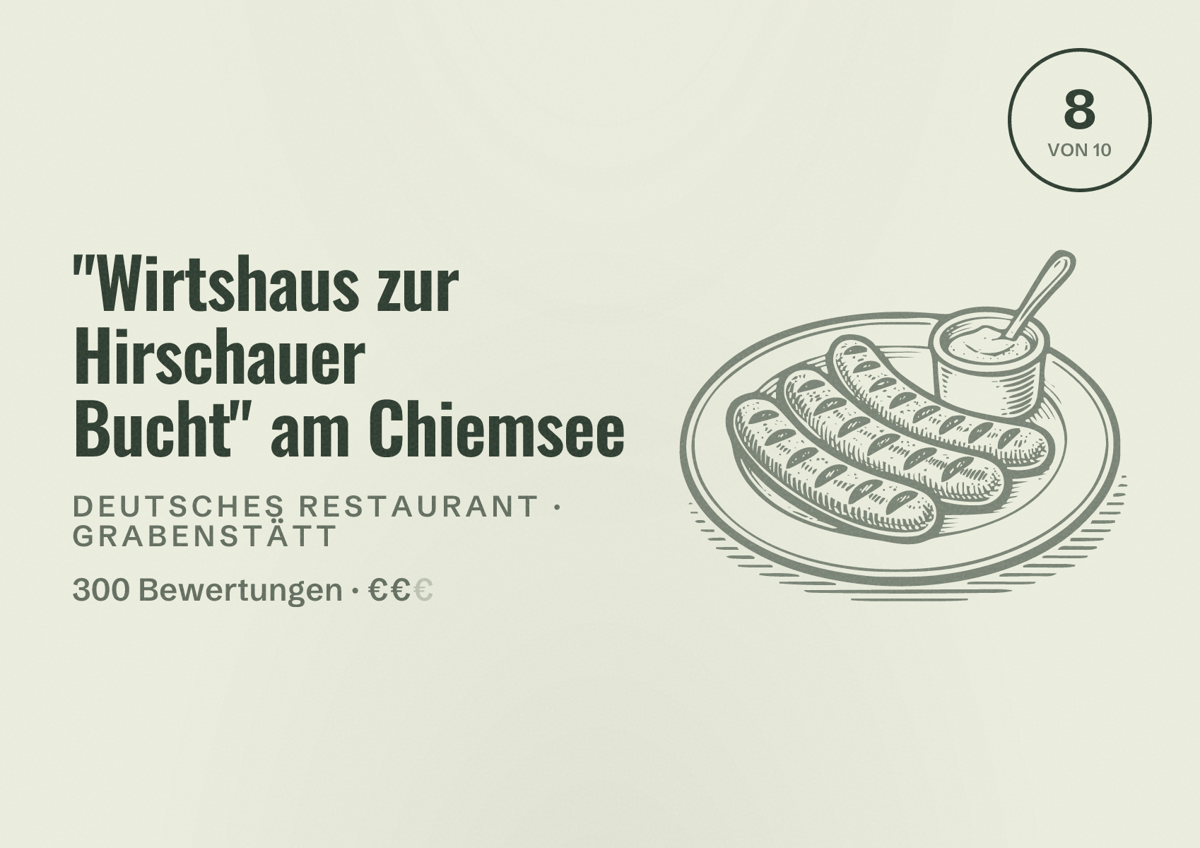 Illustriertes Poster von "Wirtshaus zur Hirschauer Bucht" am Chiemsee, Deutsches Restaurant in Grabenstätt: Bewertung 8 von 10 aus 300 Bewertungen, Preisniveau €€