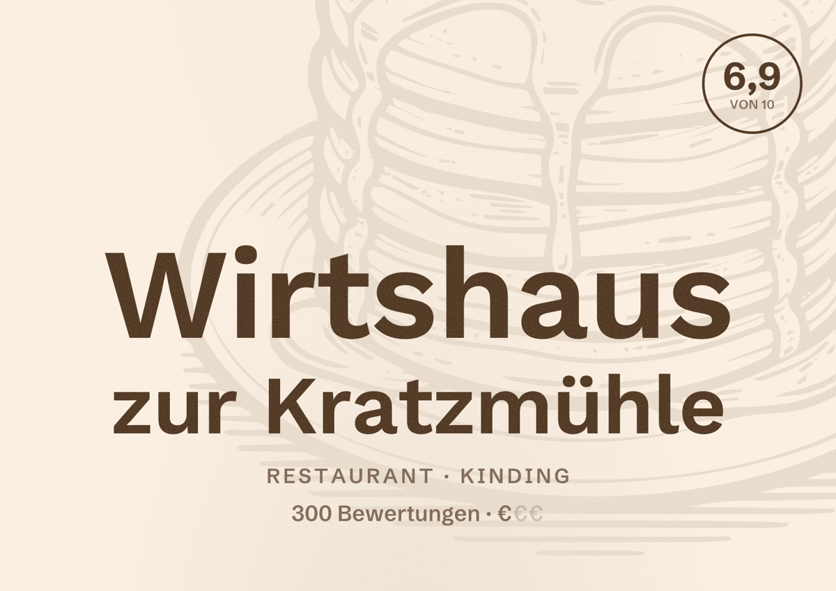 Illustriertes Poster von Wirtshaus zur Kratzmühle, Restaurant in Kinding: Bewertung 6,9 von 10 aus 300 Bewertungen, Preisniveau €