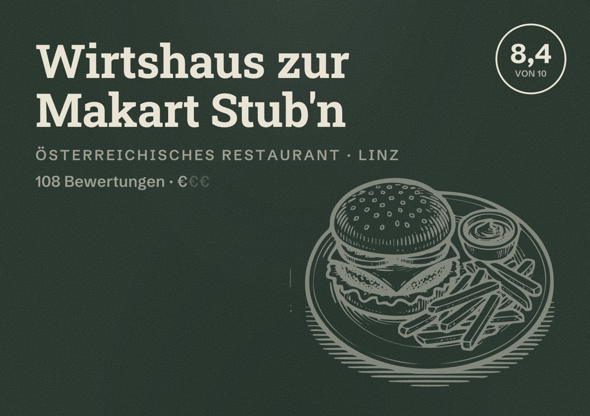 Illustriertes Poster von Wirtshaus zur Makart Stub'n, Österreichisches Restaurant in Linz: Bewertung 8,4 von 10 aus 108 Bewertungen, Preisniveau €
