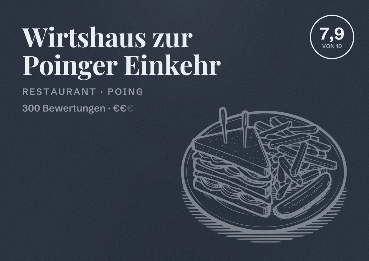 Illustriertes Poster von Wirtshaus zur Poinger Einkehr, Restaurant in Poing: Bewertung 7,9 von 10 aus 300 Bewertungen, Preisniveau €€