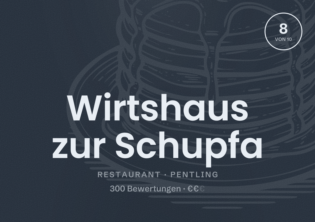 Illustriertes Poster von Wirtshaus zur Schupfa, Restaurant in Pentling: Bewertung 8 von 10 aus 300 Bewertungen, Preisniveau €€