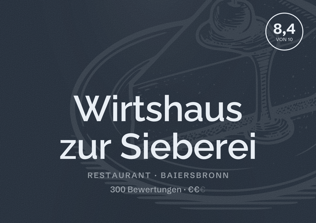 Illustriertes Poster von Wirtshaus zur Sieberei, Restaurant in Baiersbronn: Bewertung 8,4 von 10 aus 300 Bewertungen, Preisniveau €€