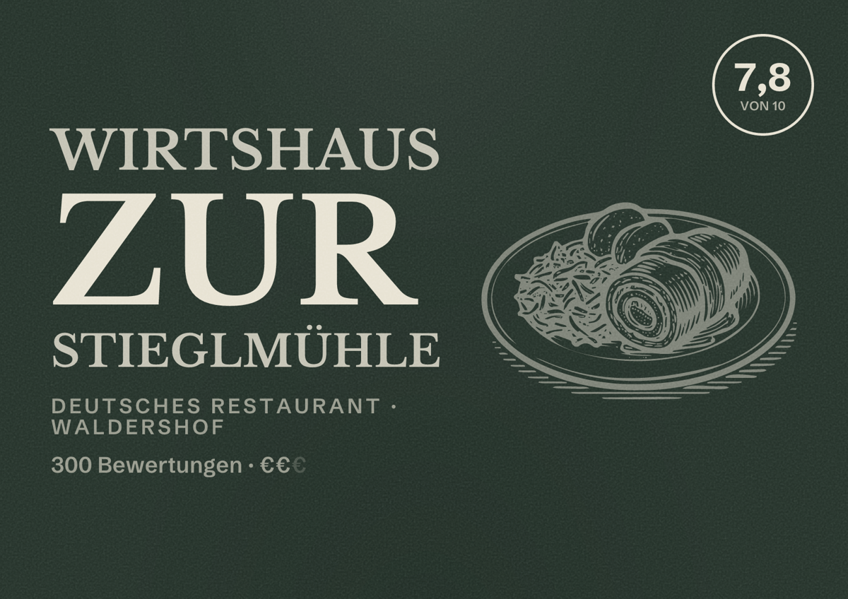 Illustriertes Poster von Wirtshaus zur Stieglmühle, Deutsches Restaurant in Waldershof: Bewertung 7,8 von 10 aus 300 Bewertungen, Preisniveau €€