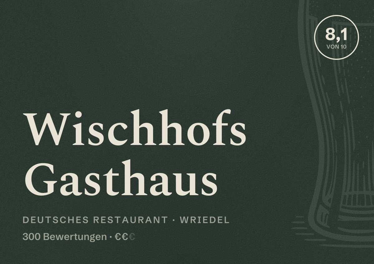 Illustriertes Poster von Wischhofs Gasthaus, Deutsches Restaurant in Wriedel: Bewertung 8,1 von 10 aus 300 Bewertungen, Preisniveau €€