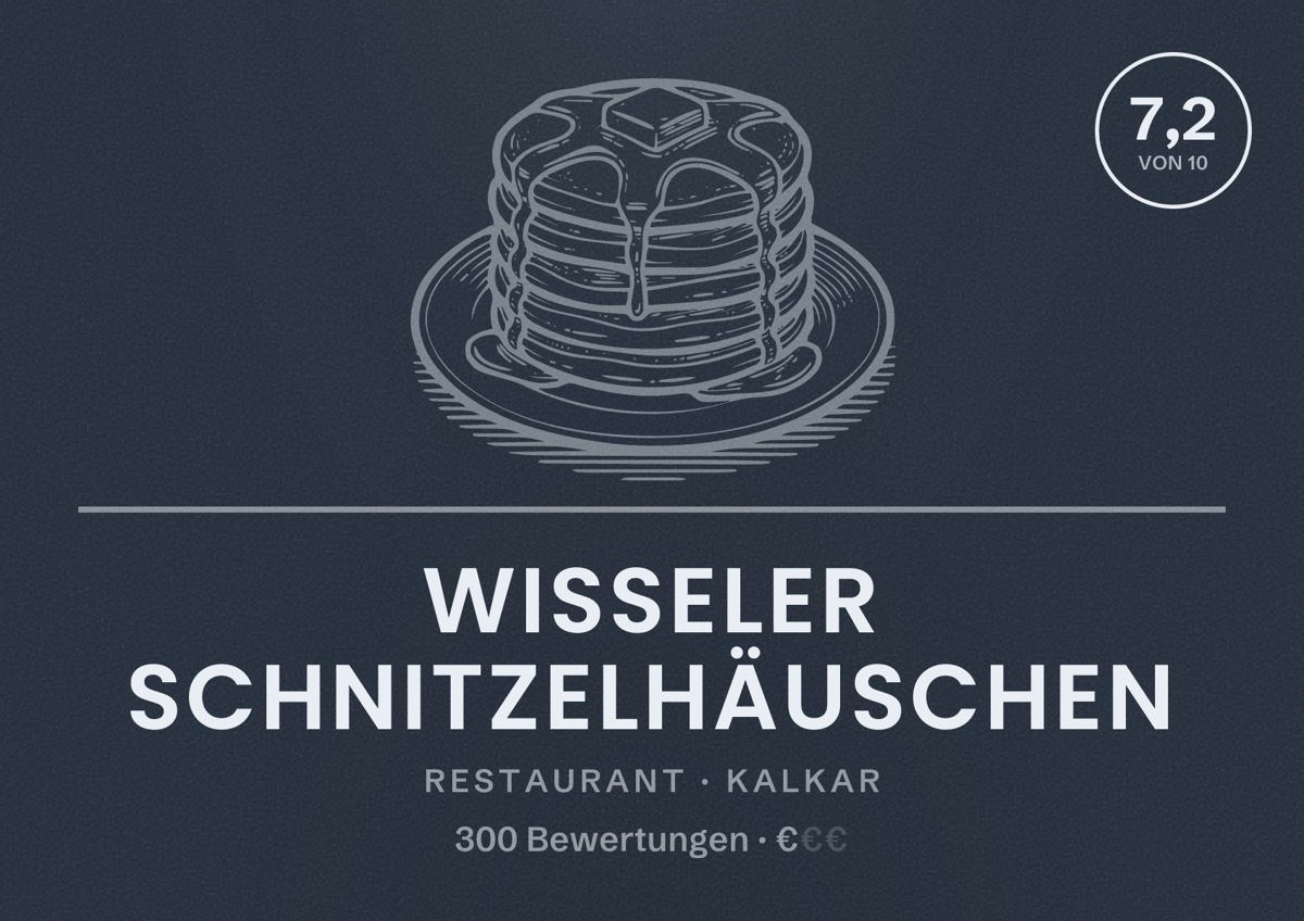 Illustriertes Poster von Wisseler Schnitzelhäuschen, Restaurant in Kalkar: Bewertung 7,2 von 10 aus 300 Bewertungen, Preisniveau €