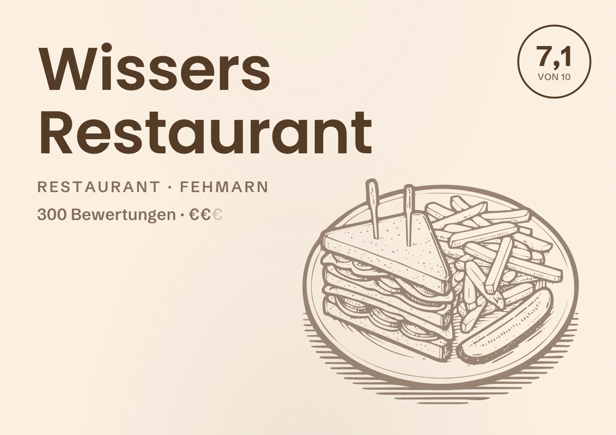 Illustriertes Poster von Wissers Restaurant, Restaurant in Fehmarn: Bewertung 7,1 von 10 aus 300 Bewertungen, Preisniveau €€
