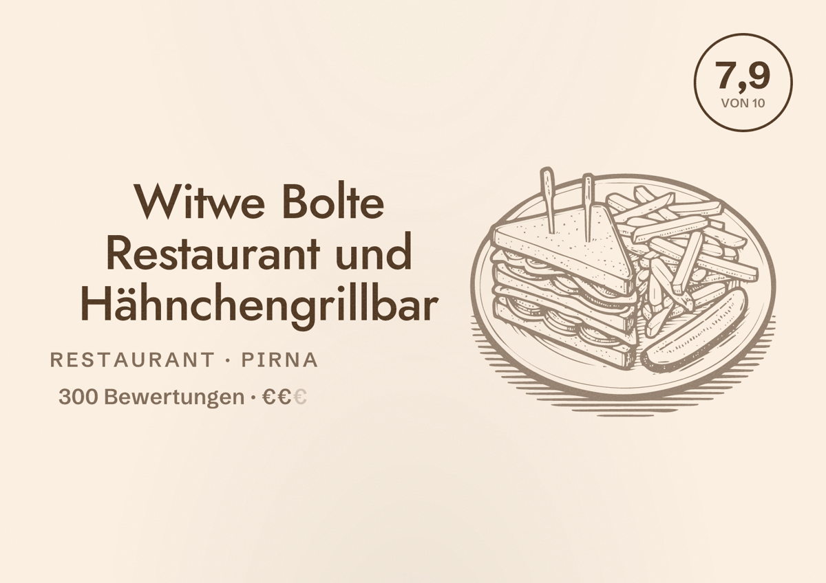 Illustriertes Poster von Witwe Bolte Restaurant und Hähnchengrillbar, Restaurant in Pirna: Bewertung 7,9 von 10 aus 300 Bewertungen, Preisniveau €€