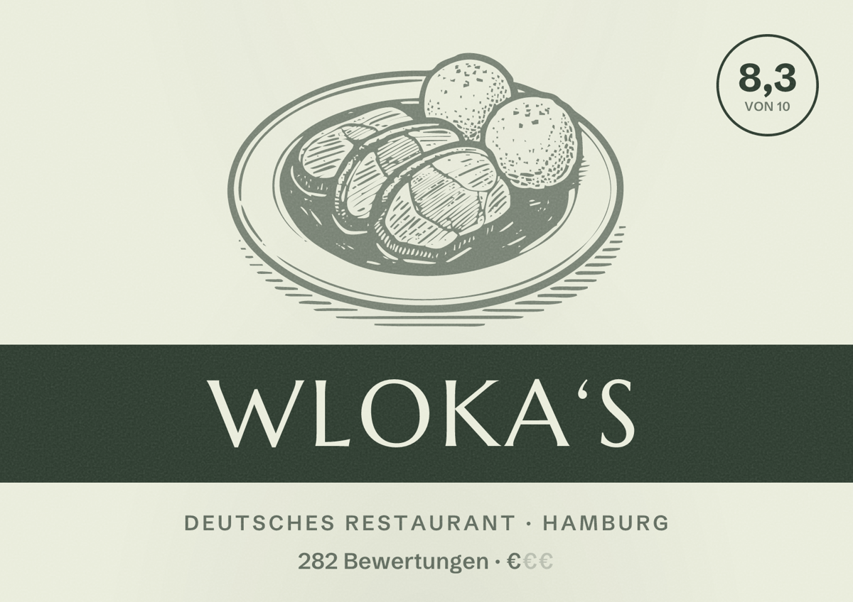Illustriertes Poster von Wloka‘s, Deutsches Restaurant in Hamburg: Bewertung 8,3 von 10 aus 282 Bewertungen, Preisniveau €