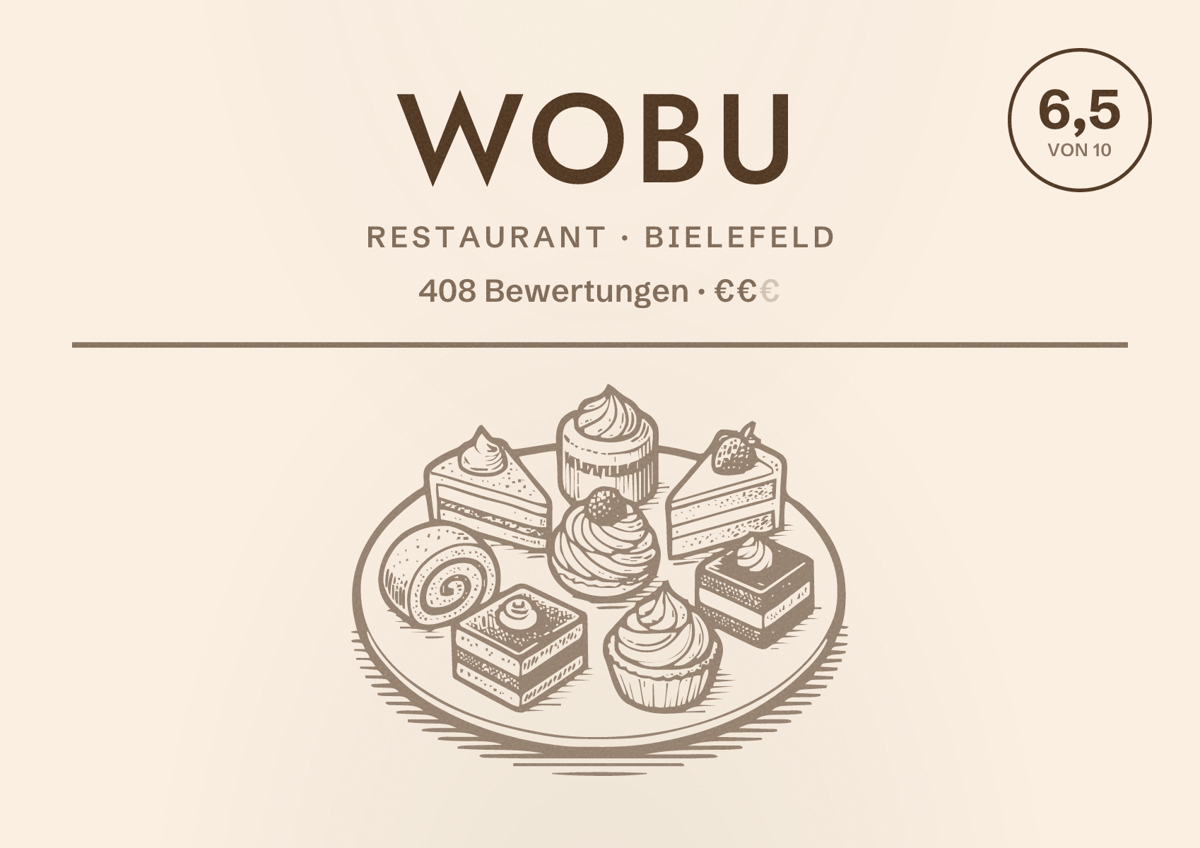 Illustriertes Poster von WOBU, Restaurant in Bielefeld: Bewertung 6,5 von 10 aus 408 Bewertungen, Preisniveau €€