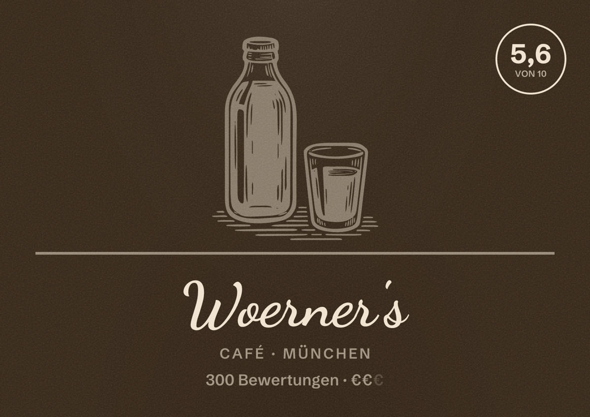 Illustriertes Poster von Woerner's, Café in München: Bewertung 5,6 von 10 aus 300 Bewertungen, Preisniveau €€