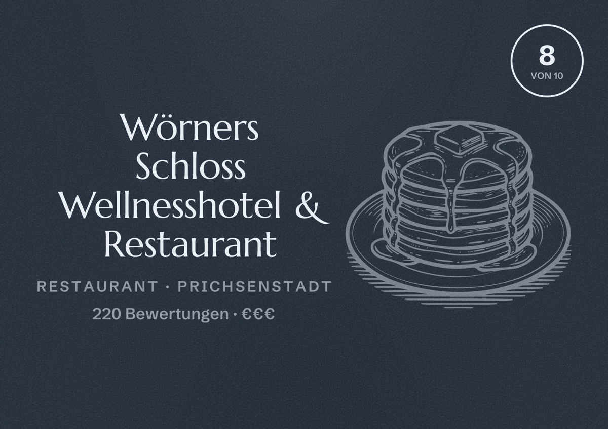 Illustriertes Poster von Wörners Schloss Wellnesshotel & Restaurant, Restaurant in Prichsenstadt: Bewertung 8 von 10 aus 220 Bewertungen, Preisniveau €€€