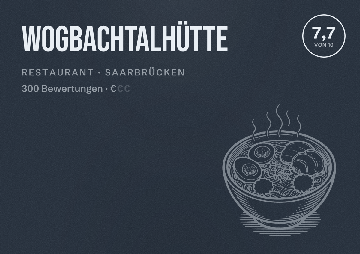 Illustriertes Poster von Wogbachtalhütte, Restaurant in Saarbrücken: Bewertung 7,7 von 10 aus 300 Bewertungen, Preisniveau €