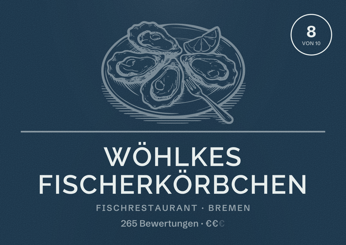 Illustriertes Poster von Wöhlkes Fischerkörbchen, Fischrestaurant in Bremen: Bewertung 8 von 10 aus 265 Bewertungen, Preisniveau €€