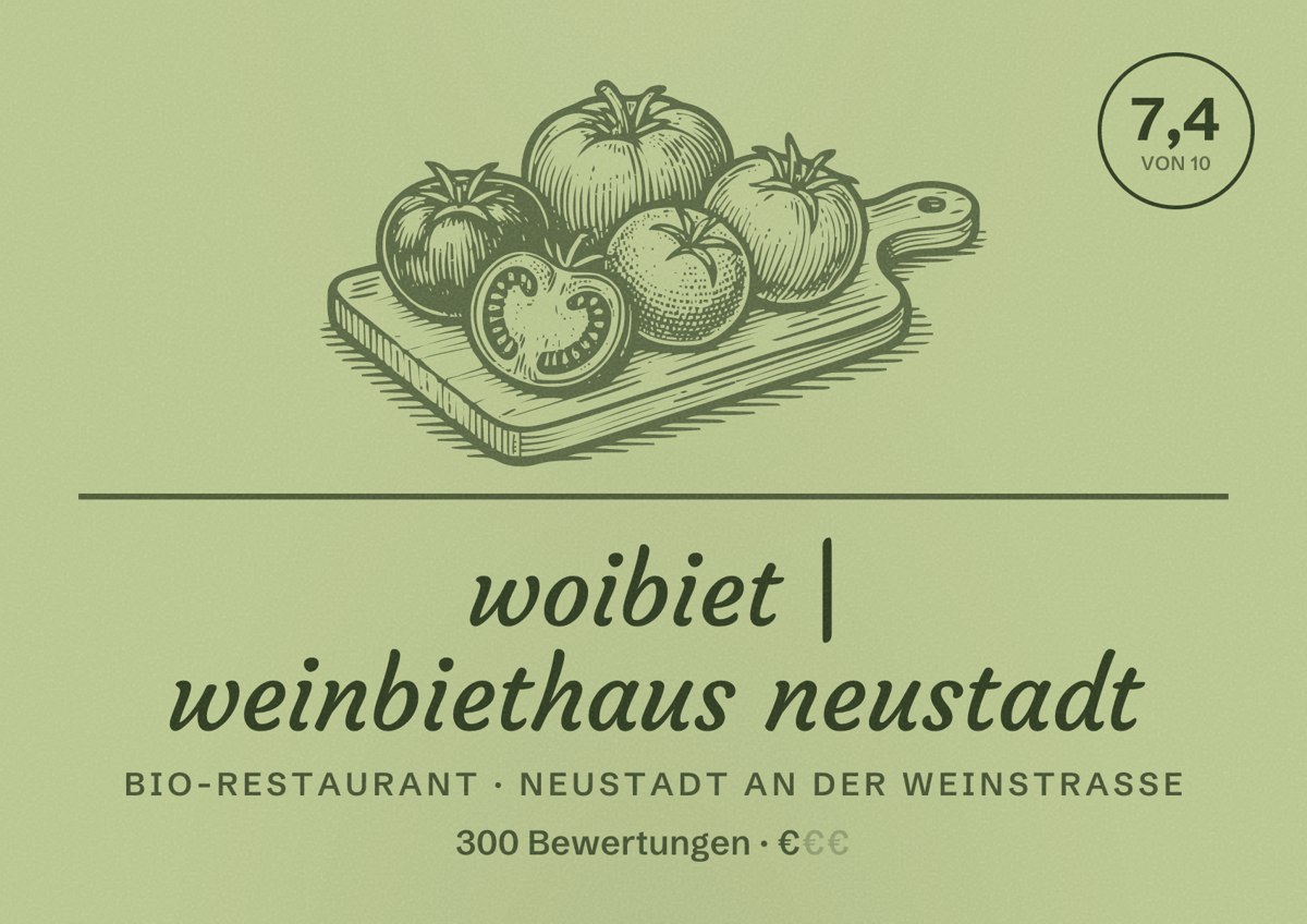 Illustriertes Poster von woibiet | weinbiethaus neustadt, Bio-Restaurant in Neustadt an der Weinstraße: Bewertung 7,4 von 10 aus 300 Bewertungen, Preisniveau €