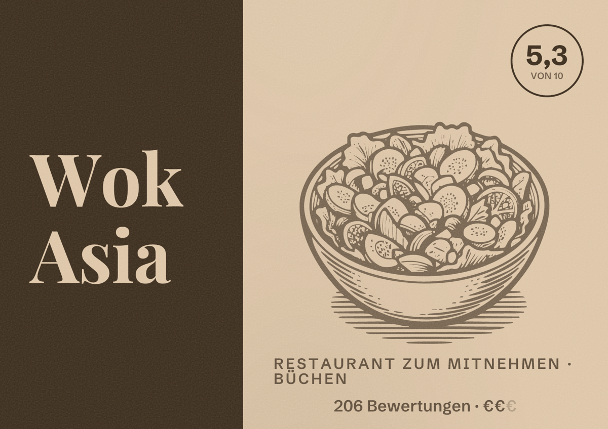 Illustriertes Poster von Wok Asia, Restaurant zum Mitnehmen in Büchen: Bewertung 5,3 von 10 aus 206 Bewertungen, Preisniveau €€