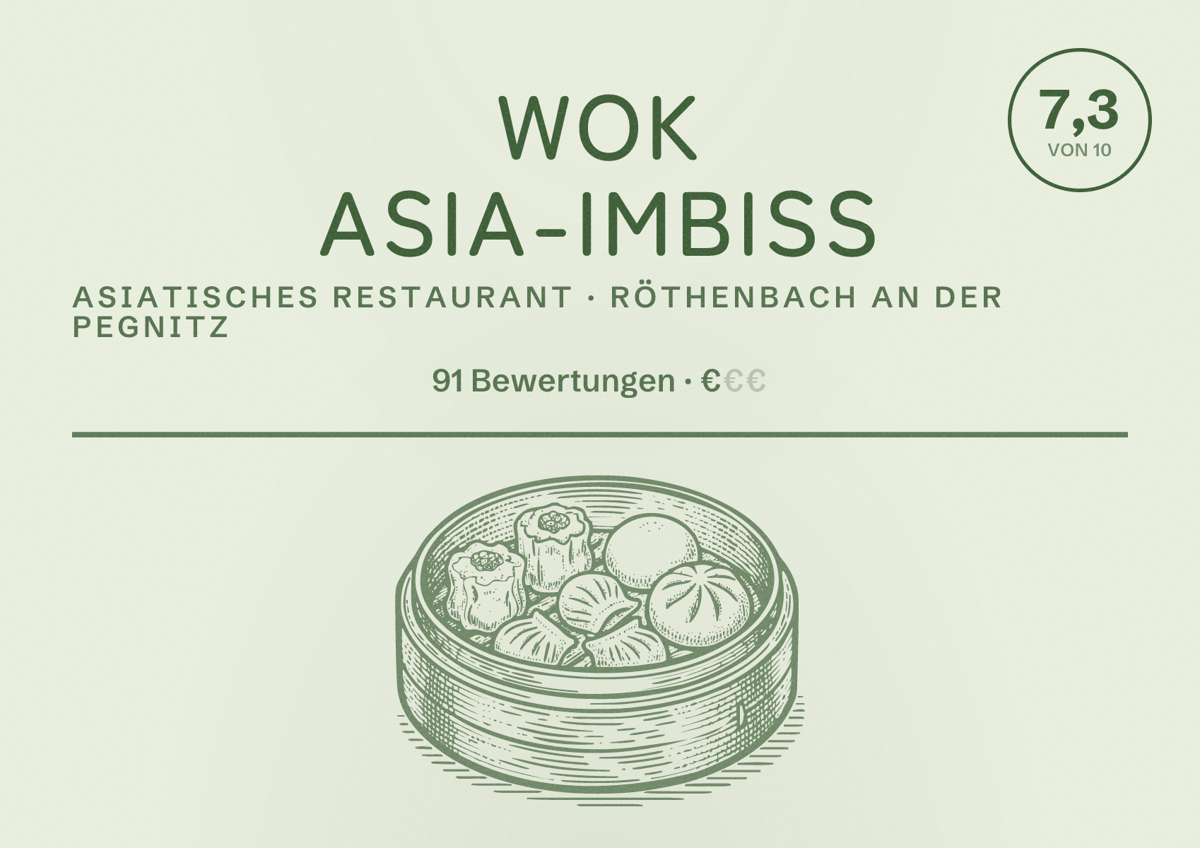 Illustriertes Poster von WOK Asia-Imbiss, Asiatisches Restaurant in Röthenbach an der Pegnitz: Bewertung 7,3 von 10 aus 91 Bewertungen, Preisniveau €
