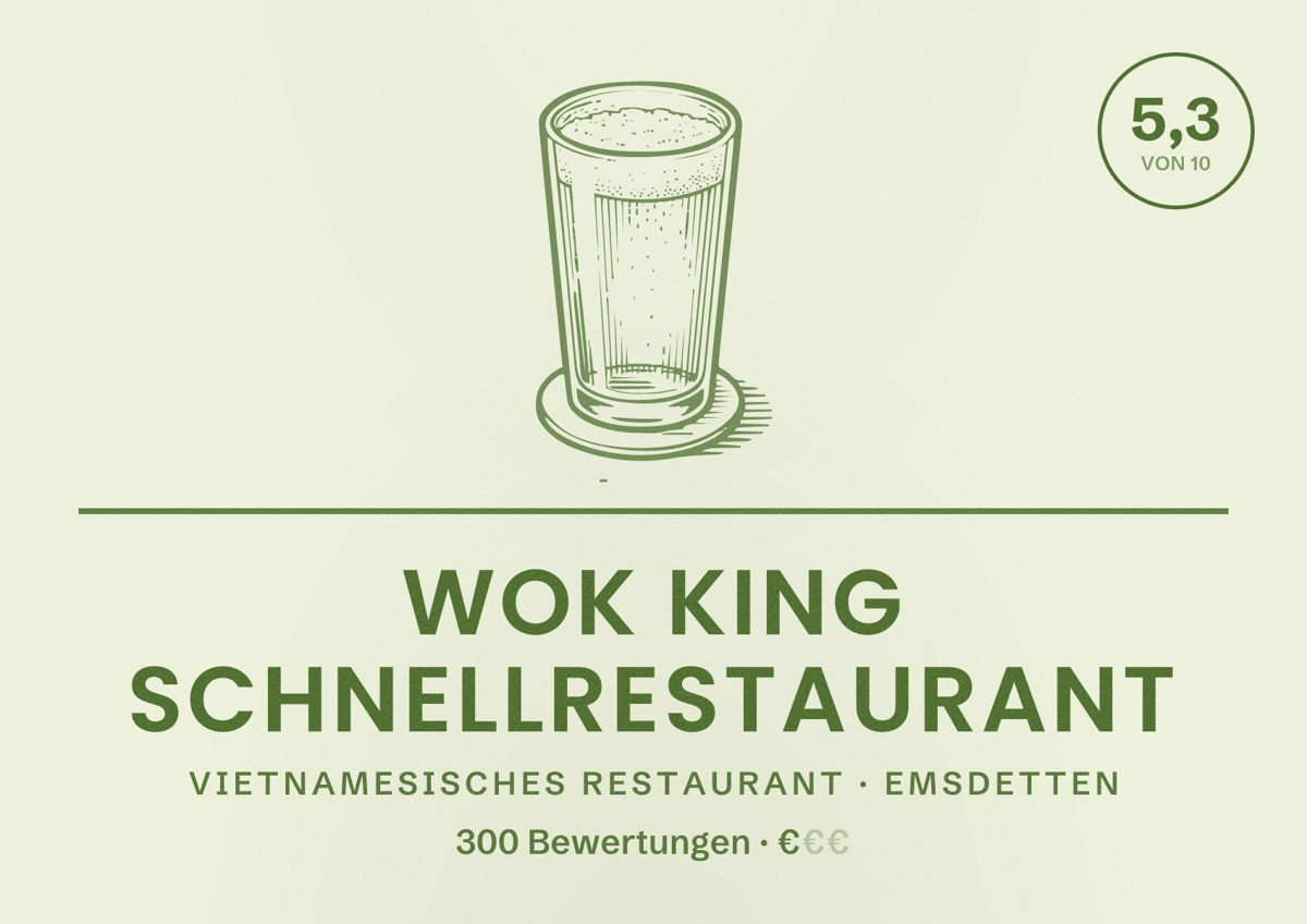 Illustriertes Poster von Wok King Schnellrestaurant, Vietnamesisches Restaurant in Emsdetten: Bewertung 5,3 von 10 aus 300 Bewertungen, Preisniveau €