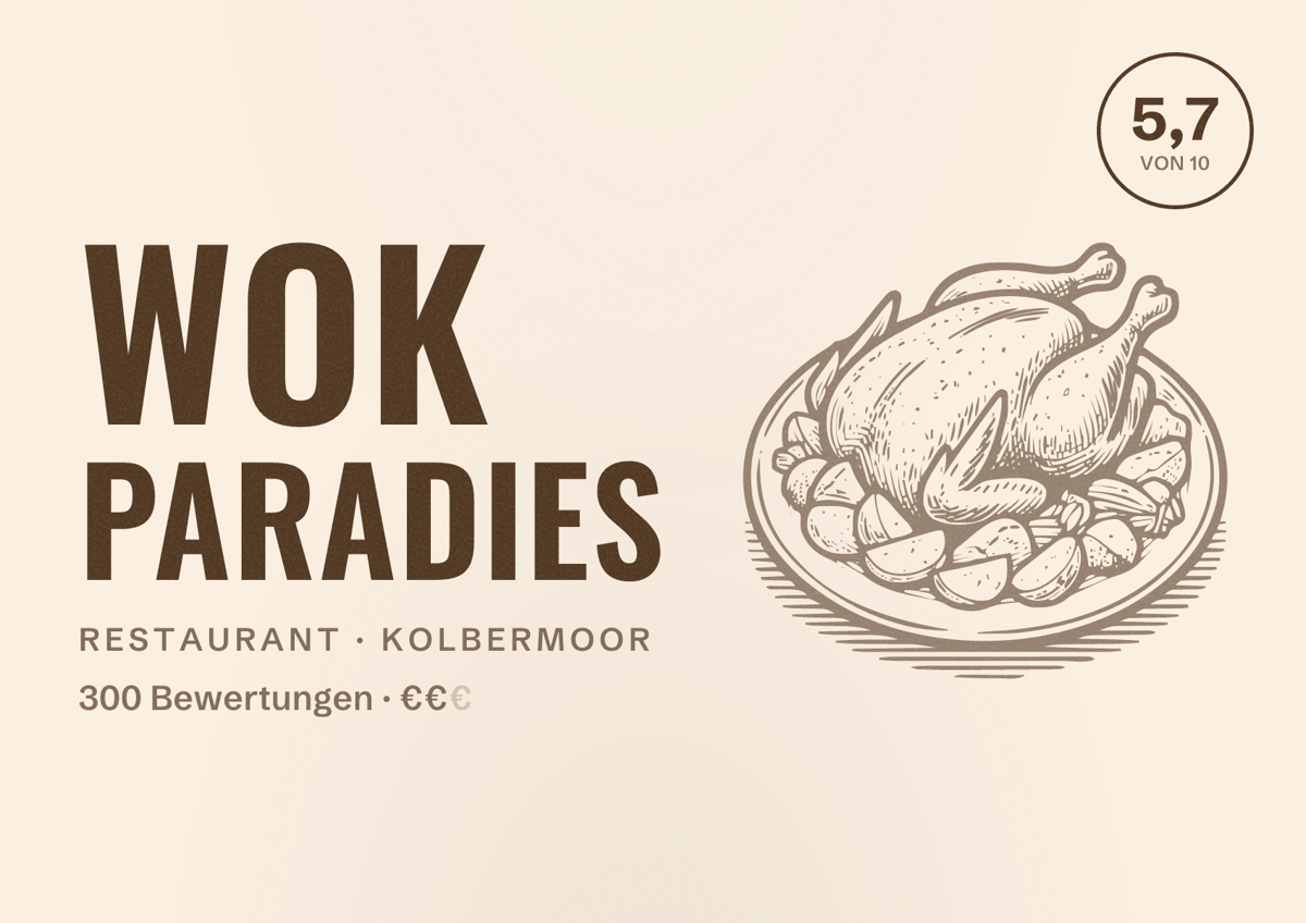Illustriertes Poster von Wok Paradies, Restaurant in Kolbermoor: Bewertung 5,7 von 10 aus 300 Bewertungen, Preisniveau €€