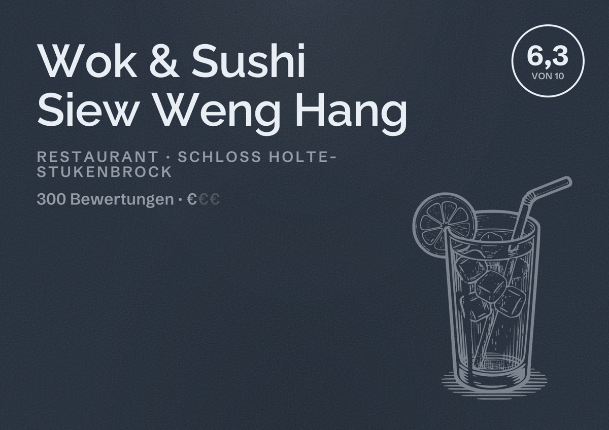 Illustriertes Poster von Wok & Sushi Siew Weng Hang, Restaurant in Schloß Holte-Stukenbrock: Bewertung 6,3 von 10 aus 300 Bewertungen, Preisniveau €