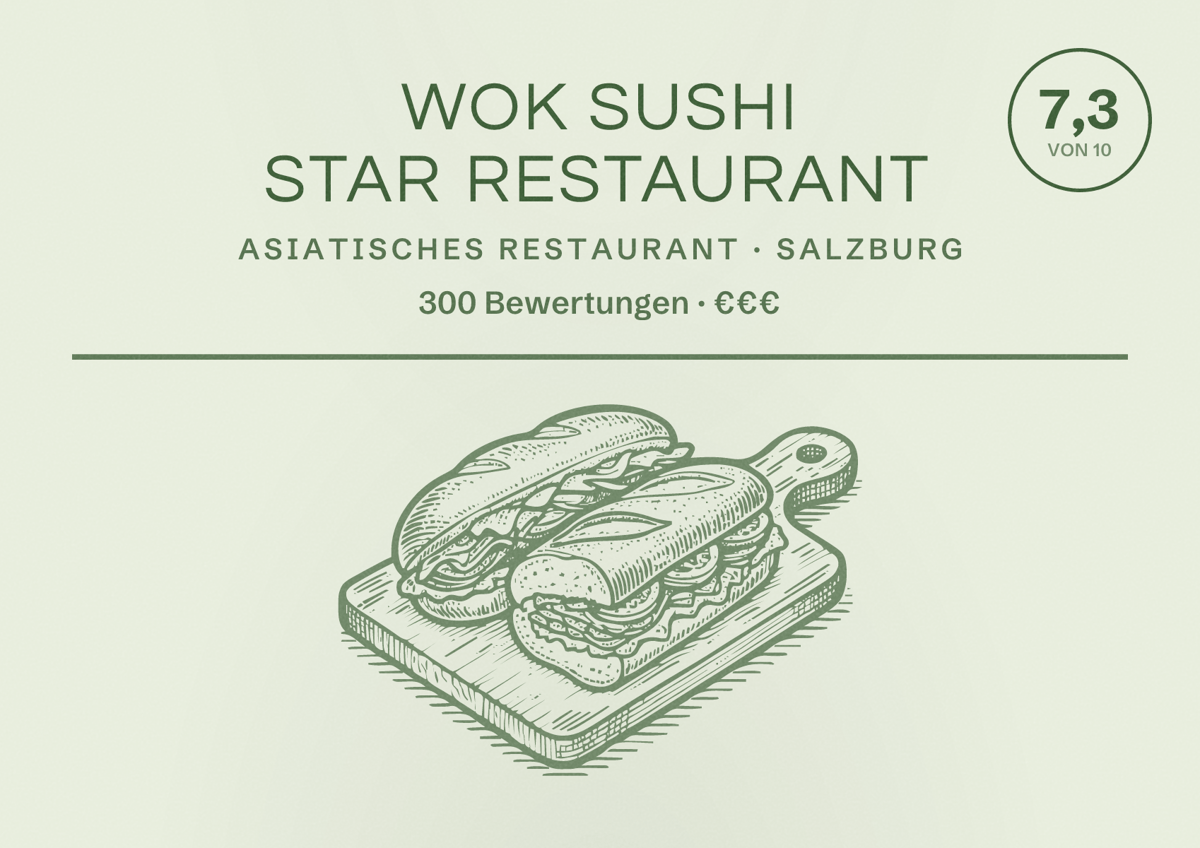Illustriertes Poster von Wok Sushi Star Restaurant, Asiatisches Restaurant in Salzburg: Bewertung 7,3 von 10 aus 300 Bewertungen, Preisniveau €€€
