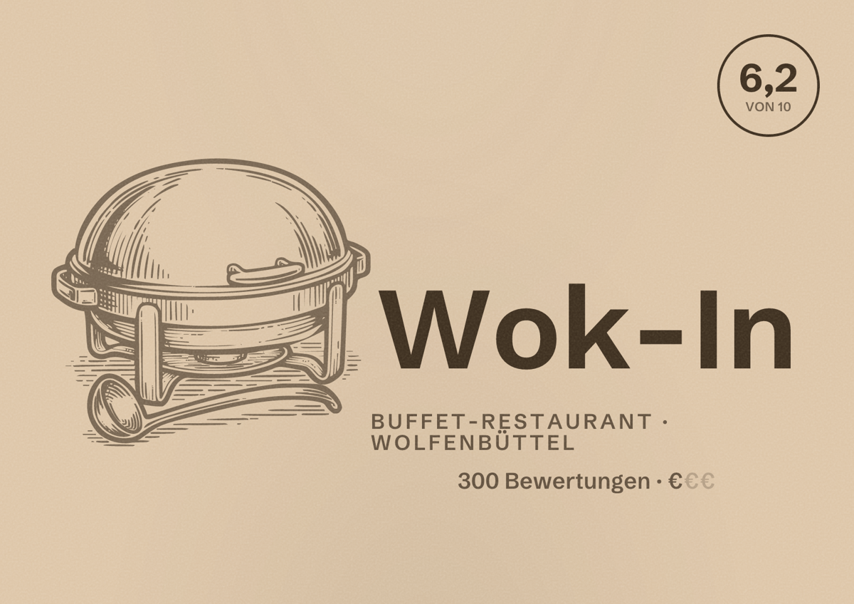Illustriertes Poster von Wok-In, Buffet-Restaurant in Wolfenbüttel: Bewertung 6,2 von 10 aus 300 Bewertungen, Preisniveau €