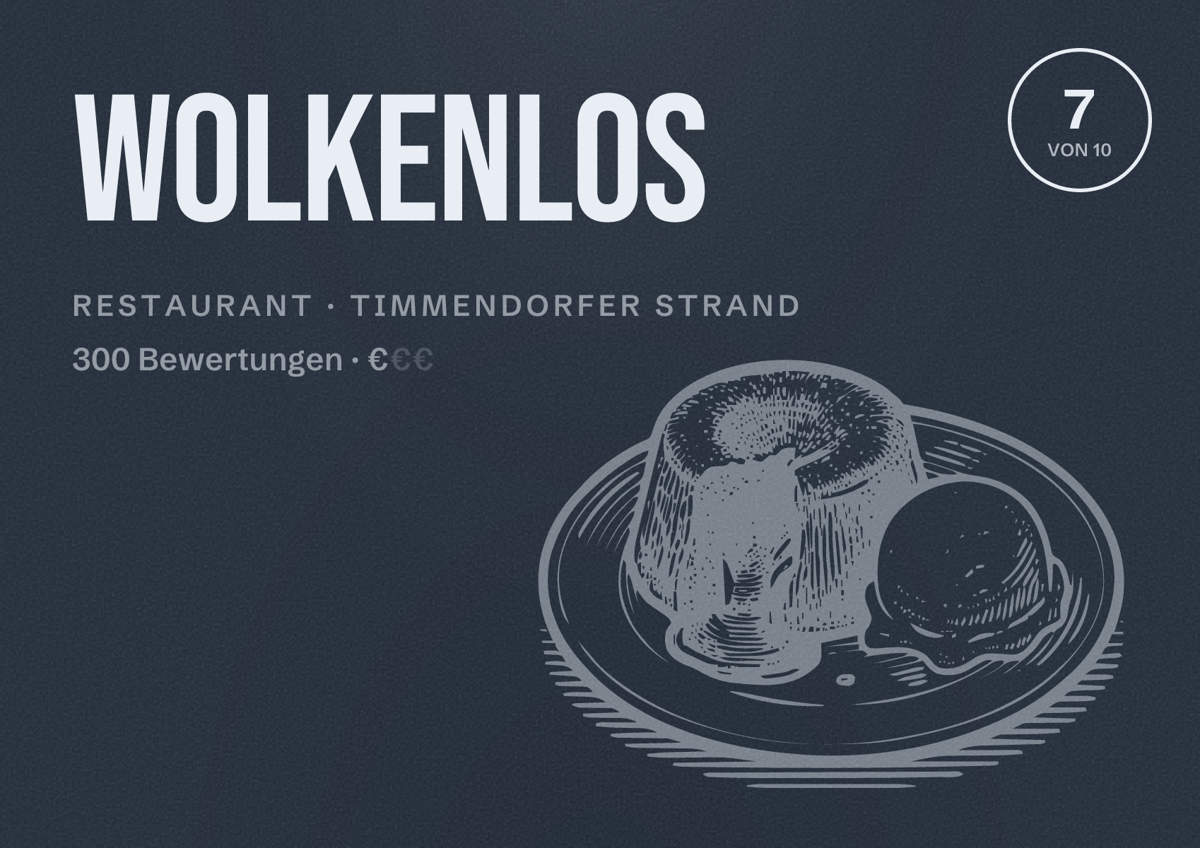 Illustriertes Poster von Wolkenlos, Restaurant in Timmendorfer Strand: Bewertung 7 von 10 aus 300 Bewertungen, Preisniveau €