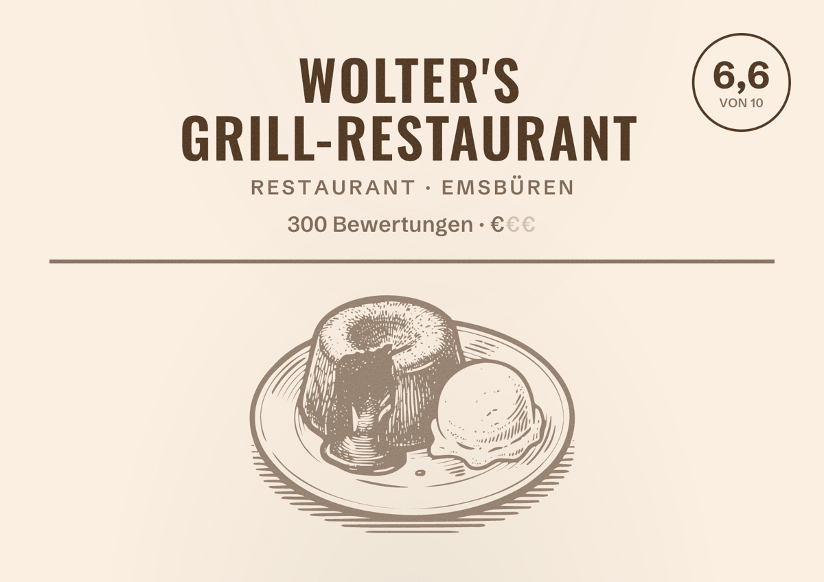 Illustriertes Poster von Wolter's Grill-Restaurant, Restaurant in Emsbüren: Bewertung 6,6 von 10 aus 300 Bewertungen, Preisniveau €