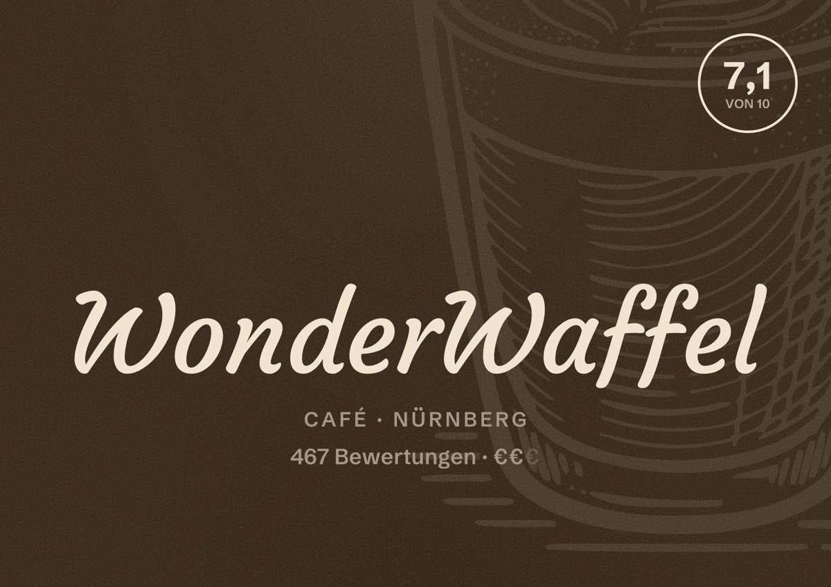 Illustriertes Poster von WonderWaffel, Café in Nürnberg: Bewertung 7,1 von 10 aus 467 Bewertungen, Preisniveau €€