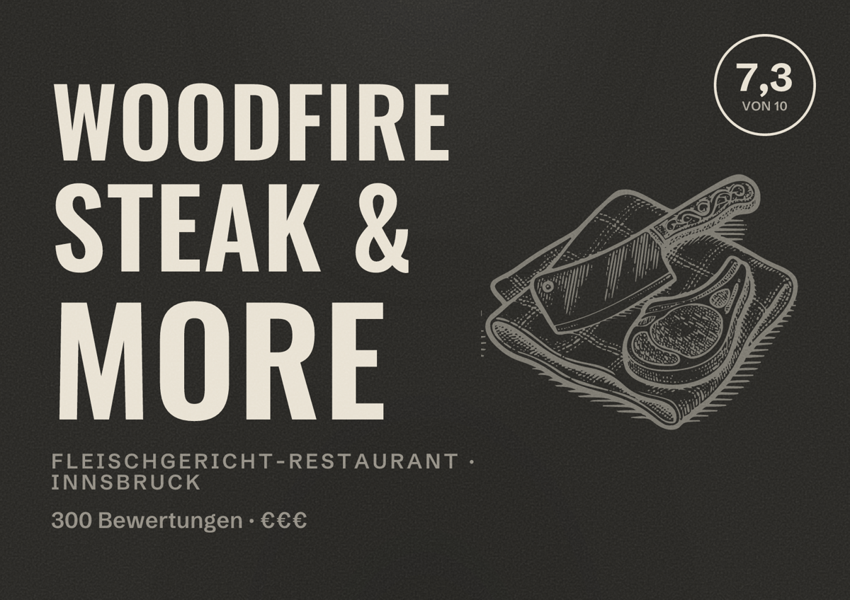 Illustriertes Poster von Woodfire Steak & More, Fleischgericht-Restaurant in Innsbruck: Bewertung 7,3 von 10 aus 300 Bewertungen, Preisniveau €€€