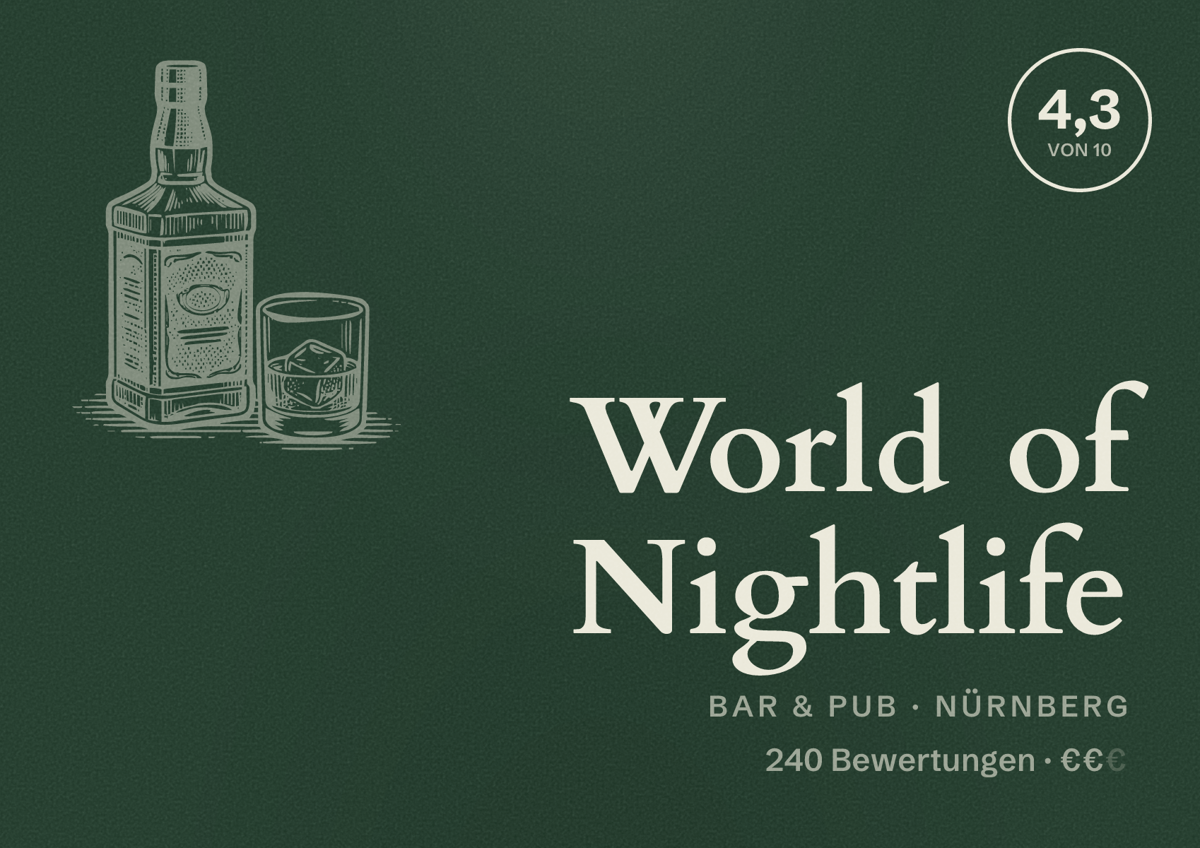 Illustriertes Poster von World of Nightlife, Bar & Pub in Nürnberg: Gästebewertung 4,3 von 10 aus 240 Bewertungen