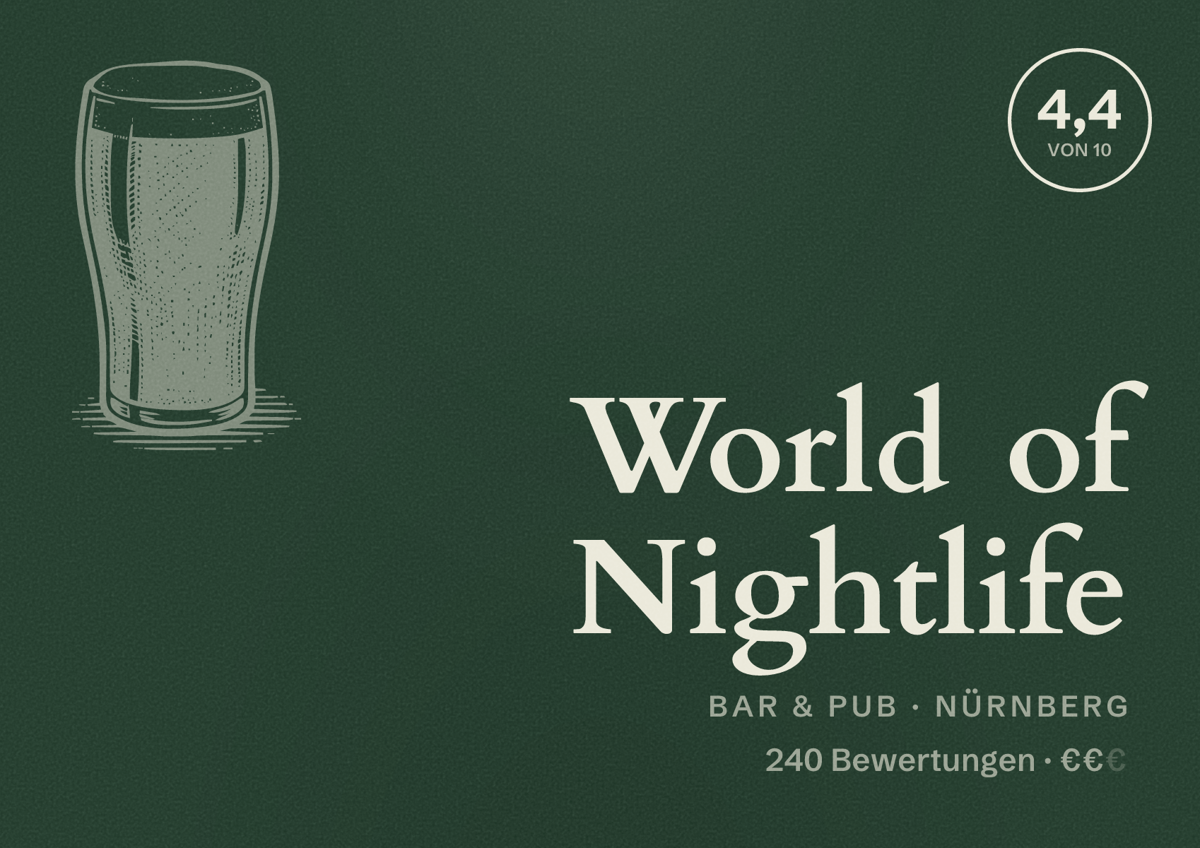 Illustriertes Poster von World of Nightlife, Bar & Pub in Nürnberg: Bewertung 4,4 von 10 aus 240 Bewertungen, Preisniveau €€