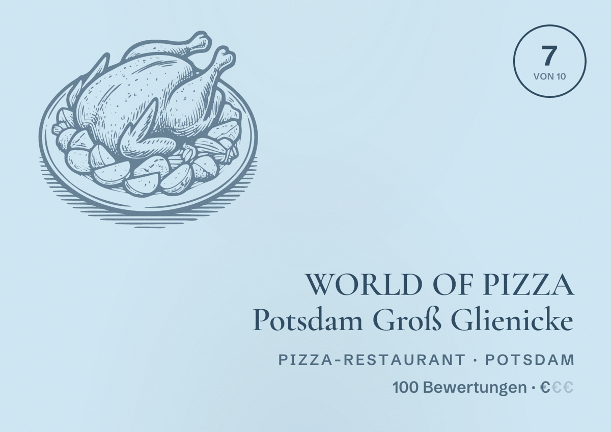 Illustriertes Poster von WORLD OF PIZZA Potsdam Groß Glienicke, Pizza-Restaurant in Potsdam: Bewertung 7 von 10 aus 100 Bewertungen, Preisniveau €